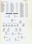 Roster